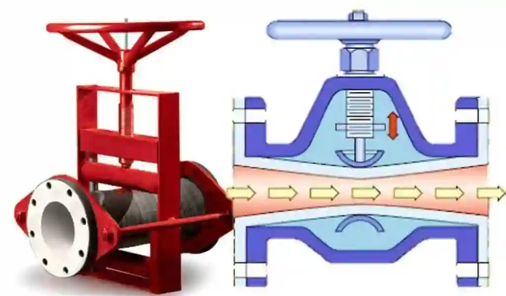 Material on an Industrial Valve