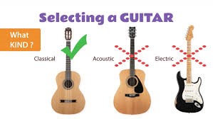 How to choose a guitar